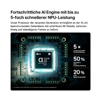 Der LG Mini RGB evo AI MRGB88 mit RGB Primary Color Pro bietet 100 % Farbabdeckung von DCI-P3 und Adobe RGB, zertifiziert von Intertek.